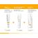 Neostrata Enlighten Illuminating Serum για Φωτεινότητα και Διόρθωση Χρωματικού Τόνου 30 ml