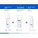 Neostrata Resurface Foaming Glycolic Wash Αφρός Καθαρισμού Προσώπου με AHA 125 ml