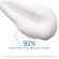 Neostrata Resurface Foaming Glycolic Wash Αφρός Καθαρισμού Προσώπου με AHA 125 ml