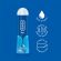 Durex Feel Λιπαντικό Τζελ Απόλαυσης 50ml