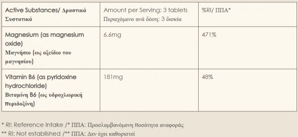 Sky Premium Life Magnesium 362 mg και Vitamin B6 60 Ταμπλέτες