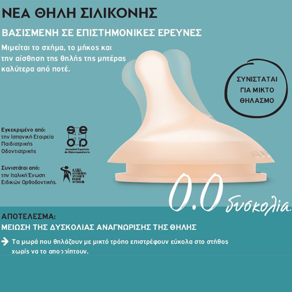 Suavinex Zero Zero Πλαστικό Μπιμπερό Κατά Των Κολικών Με Θηλή Σιλικόνης Αργής Ροής 180ml 0m+