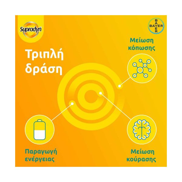 Supradyn Energy Boost 30 ανάβραζοντα δισκία