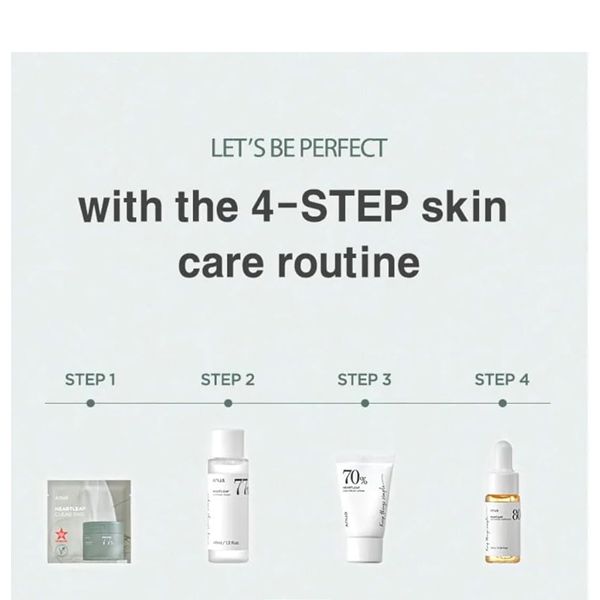 Korean Anua Soothing Trial Set με 4 Mini Προϊόντα Περιποίησης Προσώπου