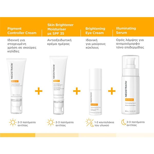 Neostrata Enlighten Pigment Controller Κρέμα για Διόρθωση των Δυσχρωμιών 50 ml