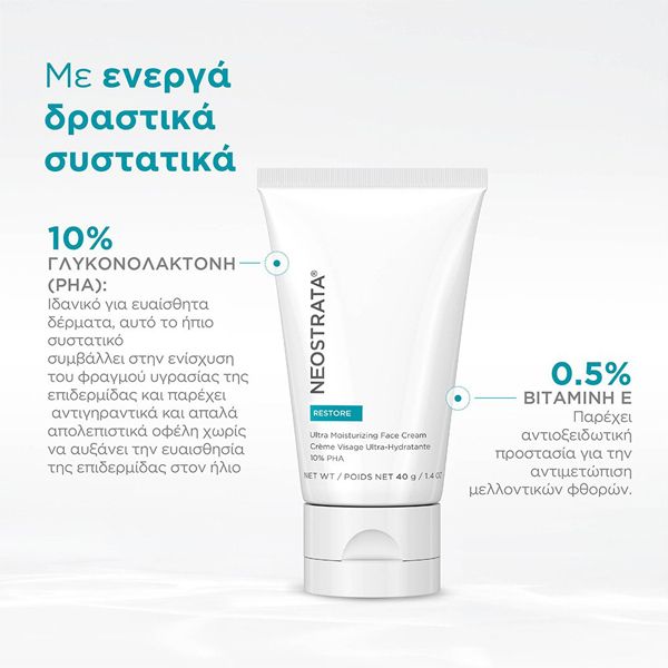 Neostrata Restore Ultra Moisturizing Face Cream Κρέμα Εντατικής Ενυδάτωσης 40 gr