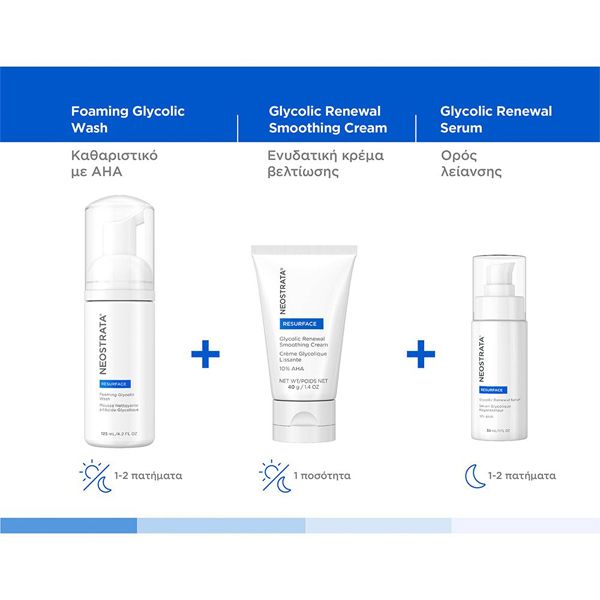 Neostrata Resurface Foaming Glycolic Wash Αφρός Καθαρισμού Προσώπου με AHA 125 ml