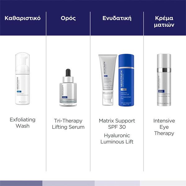 Neostrata Skin Active Firming Hyaluronic Luminous Lift Κρέμα Προσώπου Ενυδάτωσης και Αντιγήρανσης με Υαλουρονικό Οξύ 50 gr