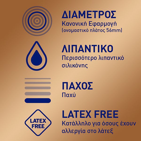Durex Real Feel Προφυλακτικά με Φυσική Αίσθηση Δέρματος 12 τμχ