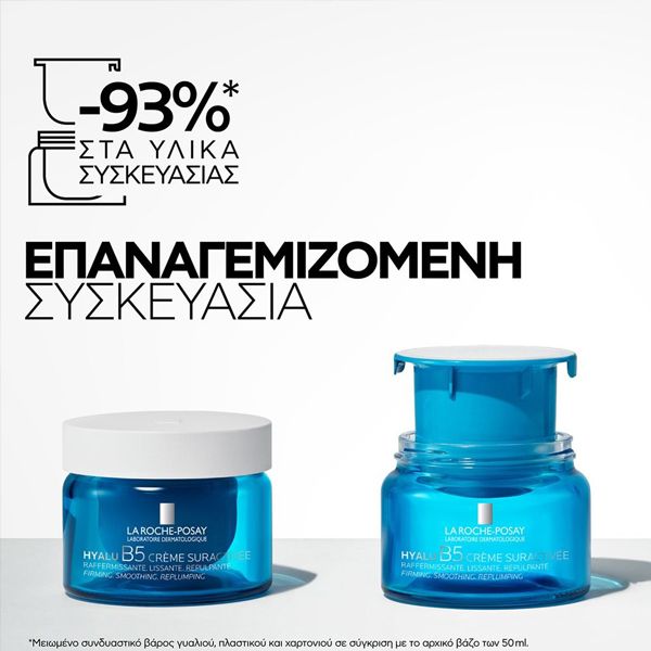 La Roche-Posay Hyalu B5 Suractivated Cream Αντιρυτιδική Κρέμα για Άμεση Σύσφιγξη & Λείανση Refill 50 ml