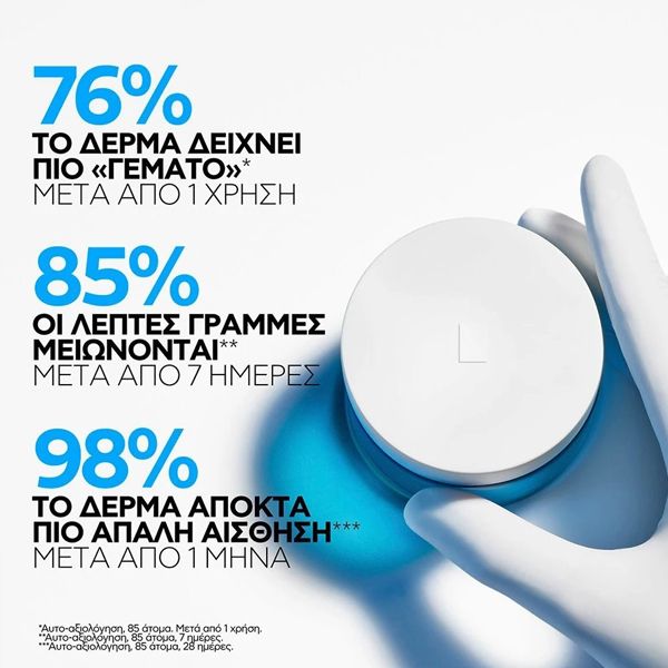 La Roche-Posay Hyalu B5 Suractivated Cream Αντιρυτιδική Κρέμα για Άμεση Σύσφιγξη & Λείανση Refill 50 ml