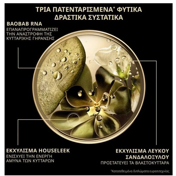 Lierac Premium The Absolute Serum Αντιγηραντικός Ορός για τη Διόρθωση 9 Ορατών Σημαδιών Γήρανσης 30 ml