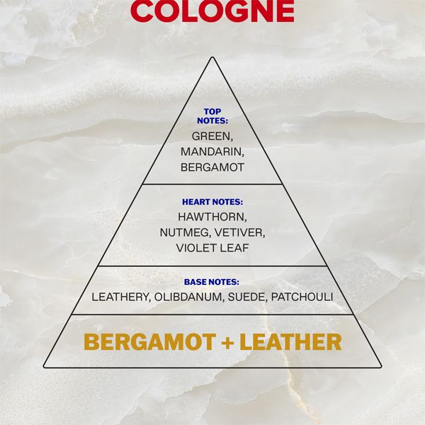 Korres ​Athenian Grooming Bergamot & Leather Eau de Cologne 100 ml