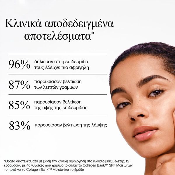 Neutrogena Collagen Bank Ενυδατική Κρέμα με Κολλαγόνο & Bakuchiol 50 ml