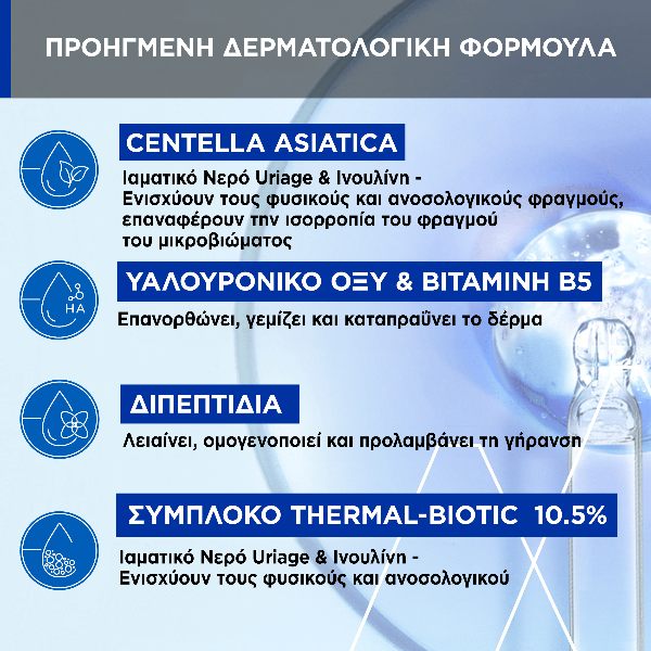 Uriage Cica Daily Serum Ορός για Ευαισθητοποιημένη Επιδερμίδα 30 ml