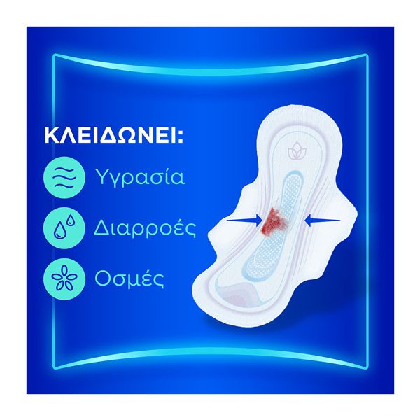 Always Value Pack Ultra Normal Σερβιέτες No1 20 τμχ