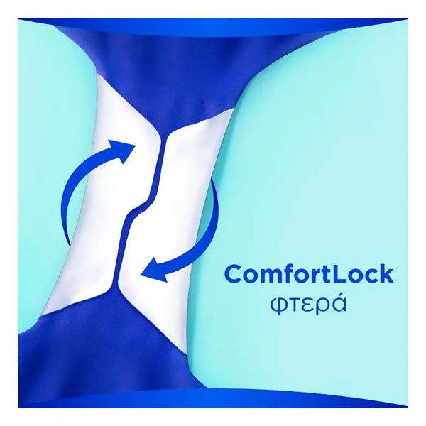 Always Value Pack Ultra Normal Σερβιέτες No1 20 τμχ