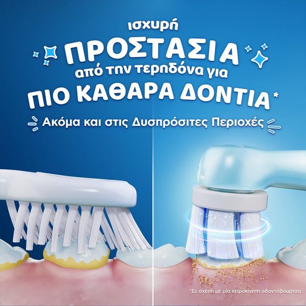 Oral-B iO Kids Stitch Επαναφορτιζόμενη Ηλεκτρική Οδοντόβουρτσα 6+