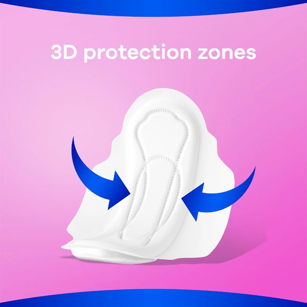 Always Ultra Sensitive Normal Σερβιέτες No1 20 τμχ